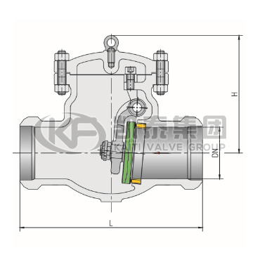API����ʽ����/�Ժ�ֹ�ط�