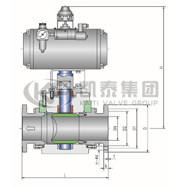 �͸���ú����