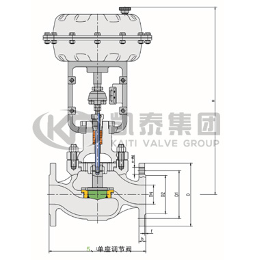 �������ڷ�